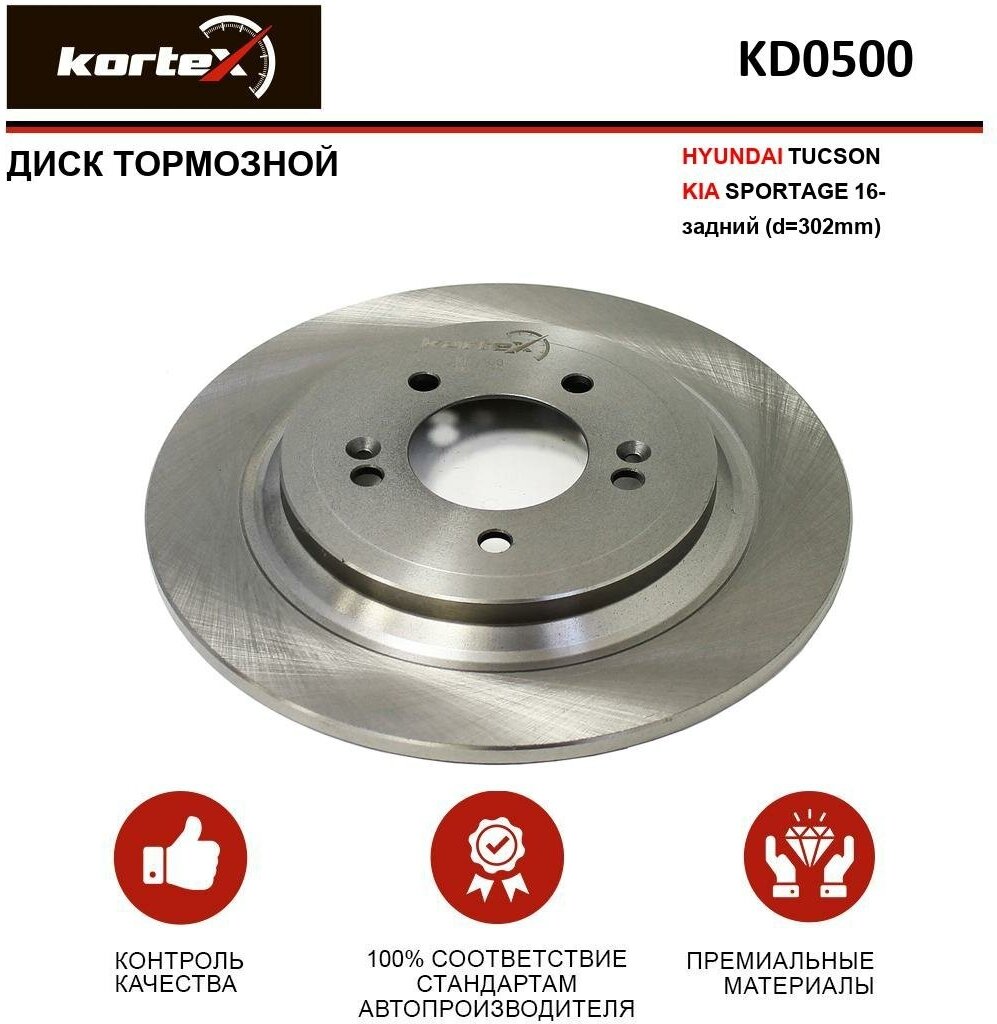 Тормозной диск Kortex для Hyundai Tucson / Kia Sportage 16- задний(d-302mm) OEM 58411D3700, 58411D7700, KD0500, R1133