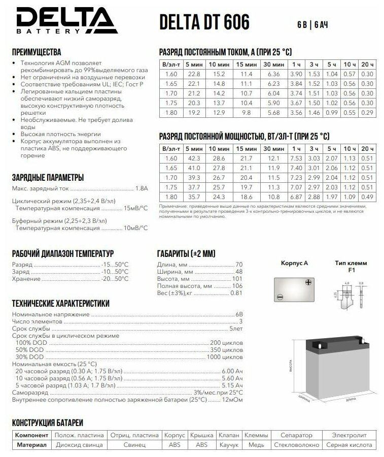 Аккумуляторная батарея DELTA Battery DT 606 6В 6 А·ч