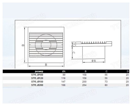 Вентилятор накладной Dospel Styl 120 SP - фотография № 3