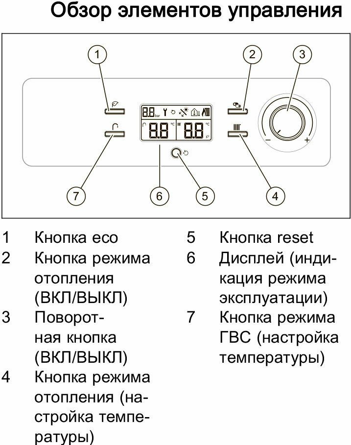 Котел газовый Vaillant turboFIT VUW 242/5-2 H-RU 10020901