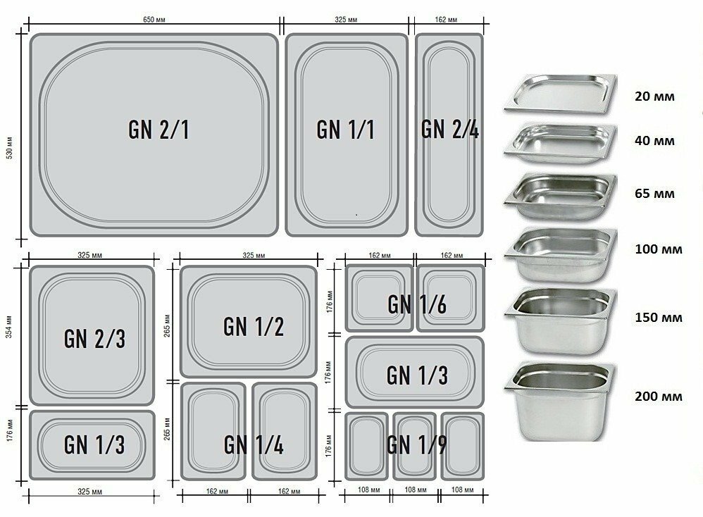 Гастроемкость GN 1/2 х 65 мм с крышкой ULMI