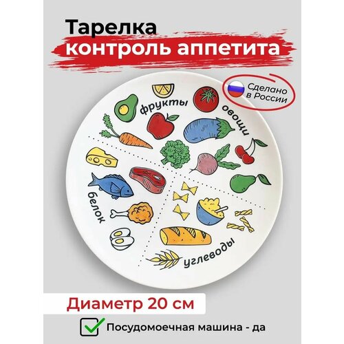 Тарелка для похудения и ПП 