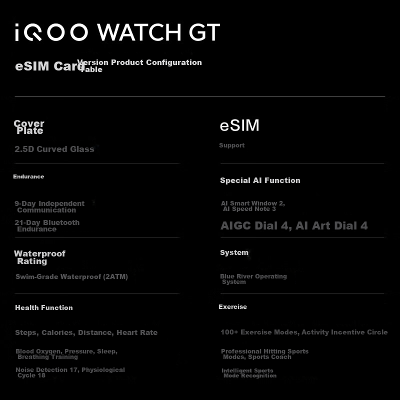 Vivo IQOO WATCH GT ESIM Soft Rubber Chasing Black Blue River Operating System, AI Experience, Independent Online Navigation, ESIM Cloud Messaging, Smart Square Face, Valentine's Day Gift for Men — фото 1