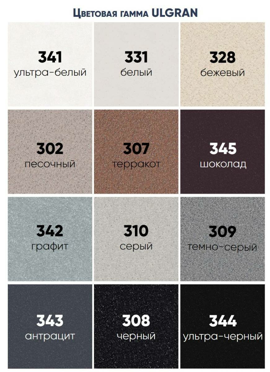 Мойка кухонная Ulgran 52х52 белая - фото №3
