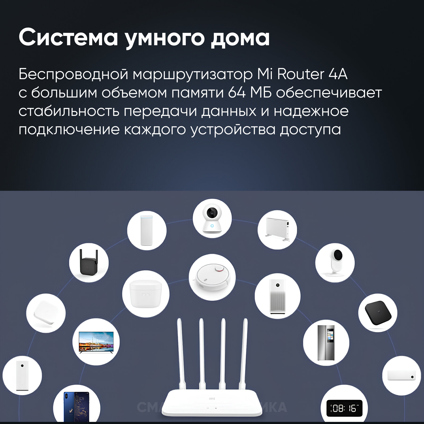 Роутер Xiaomi Mi Router 4A, белый — фото 1