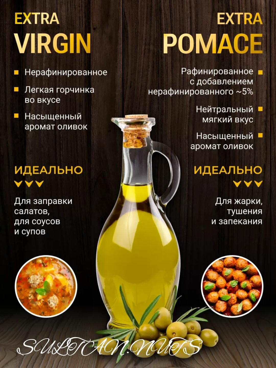 Масло оливковое Olimp Green Label Extra Virgin (Греция), 1литр — фото 1