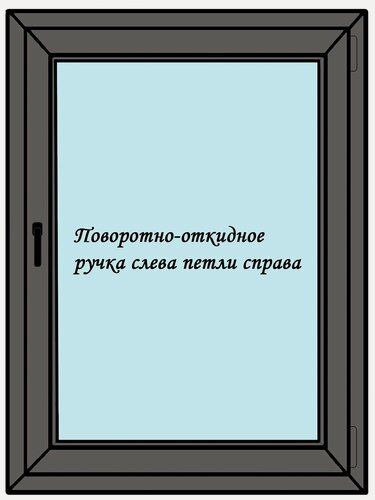 Изображение товара Окно ПВХ (Шир х Выс) 1000х500 Melke 70 мм, правое одностворчатое, поворотно-откидное, 2-х камерный мультипакет, цвет с 2х сторон Антрацит