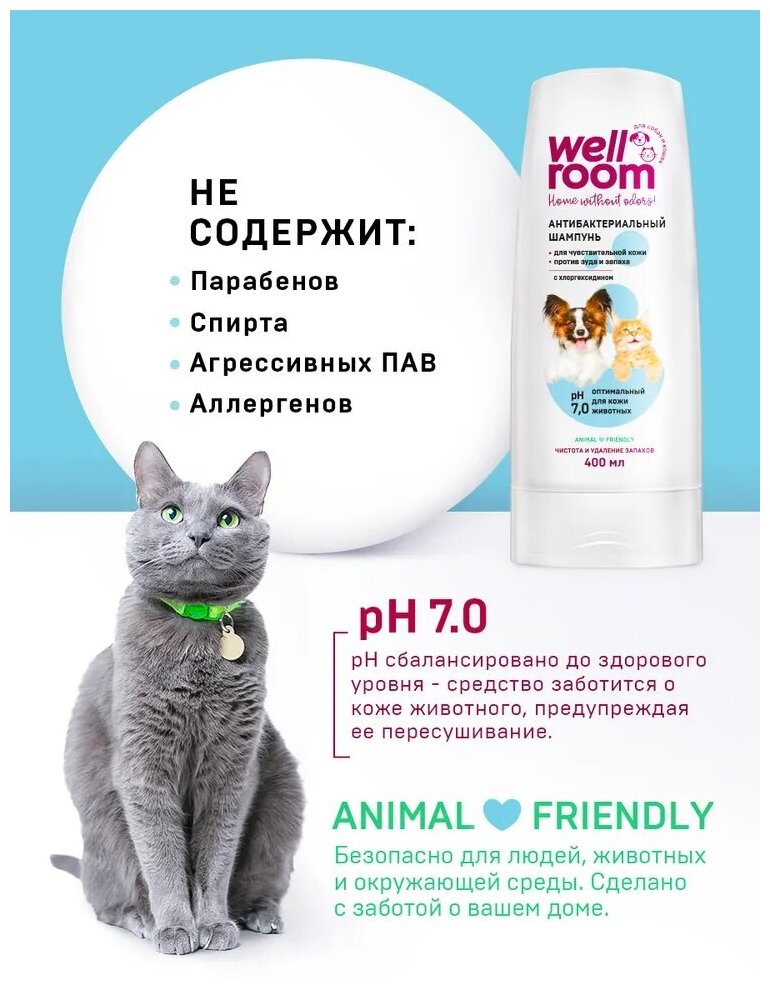 Антибактериальный шампунь для кошек и собак с хлоргексидином Wellroom