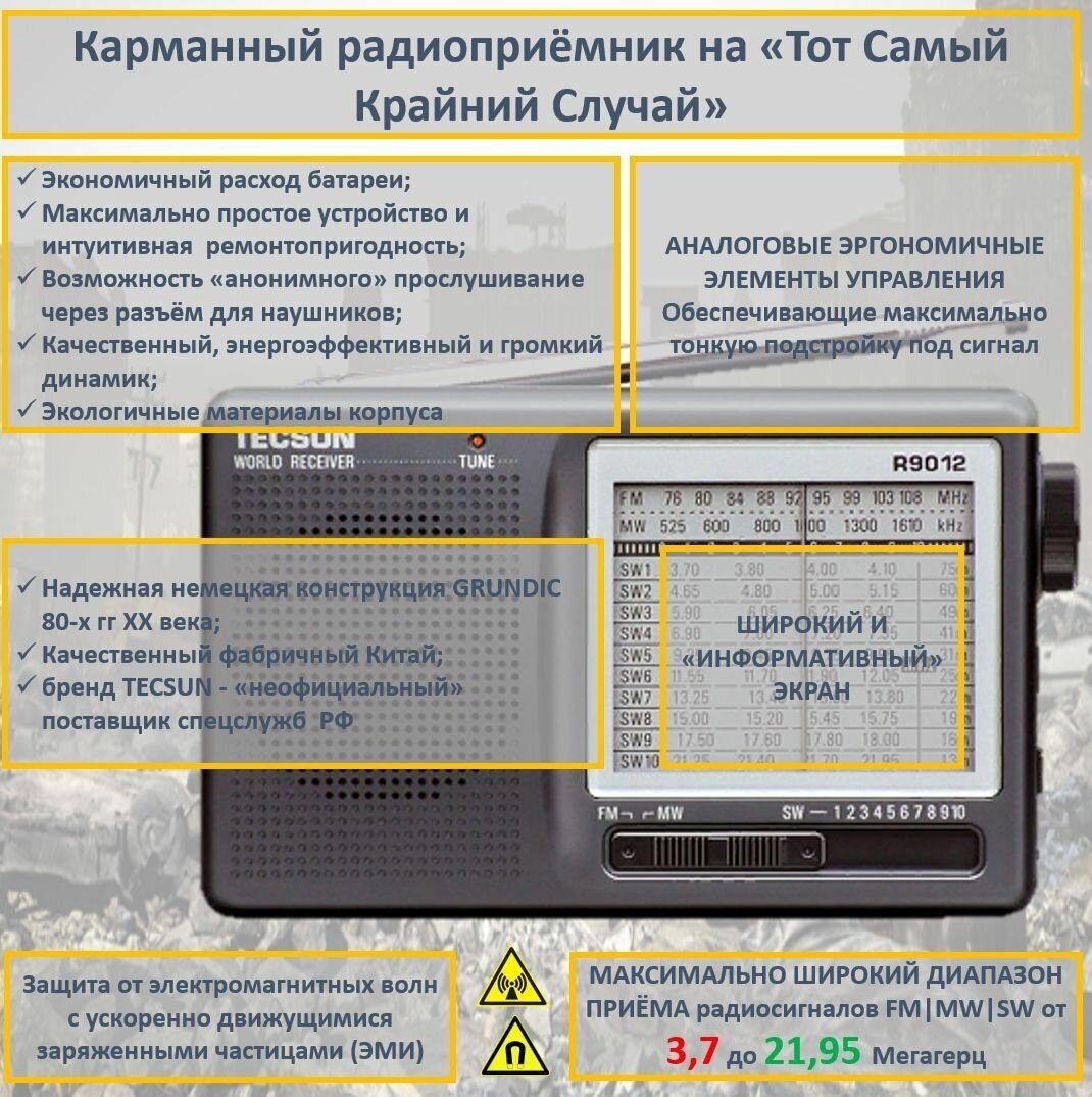 Экономичный надежный аналоговый высокочувствительный портативный коротковолновый радиоприёмник TECSUN R-9012 FM/AM/SW 12 диапазонов