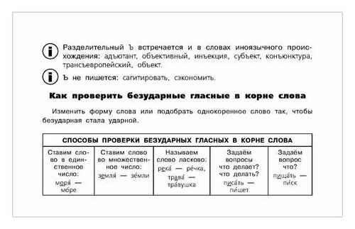 Все таблицы для 4 класса. Русский язык. Математика. Окружающий мир - фото №13