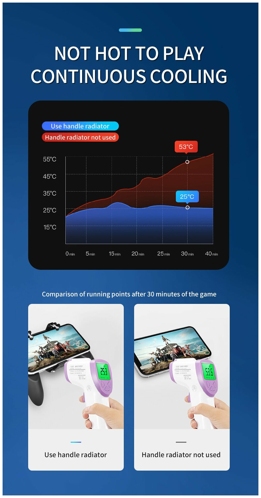Геймпад COTEetCI CS8808-BK G-7 Mobile gamepad черный