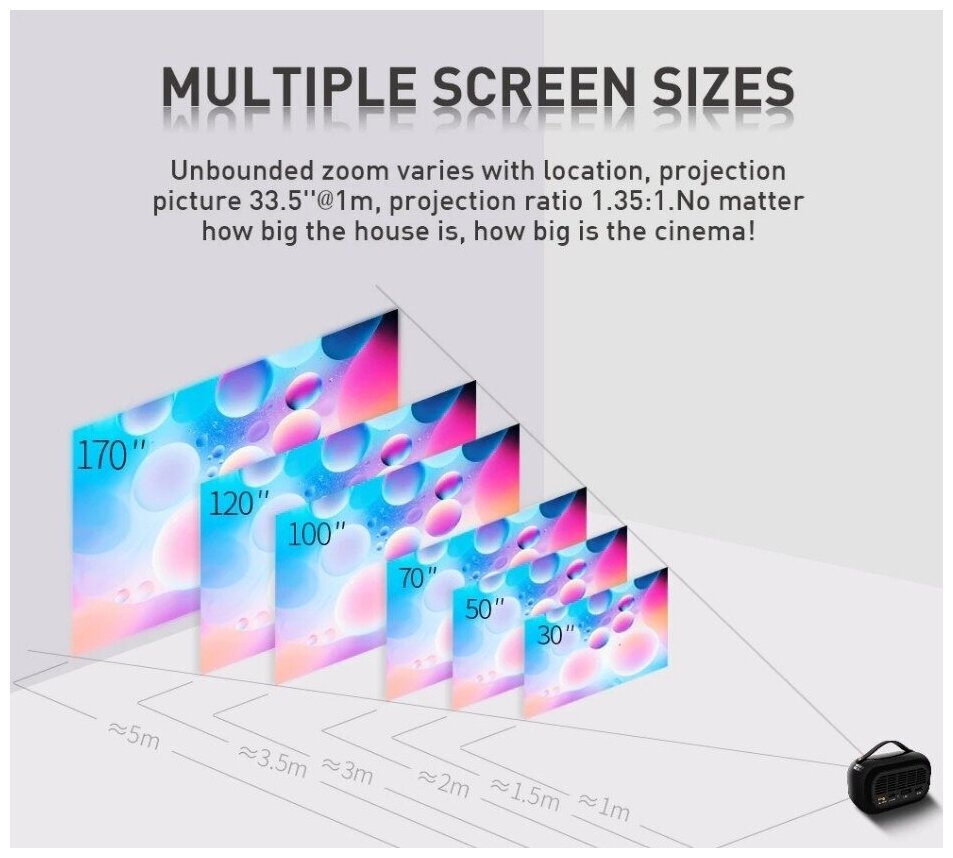 Мини проектор TouYinger D023