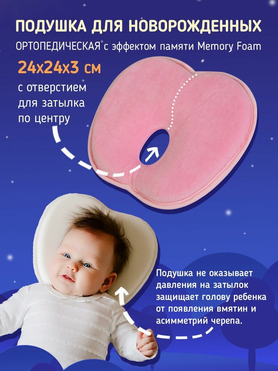 Детская ортопедическая подушка для новорожденных Memory Foam, Бабочка , розовый