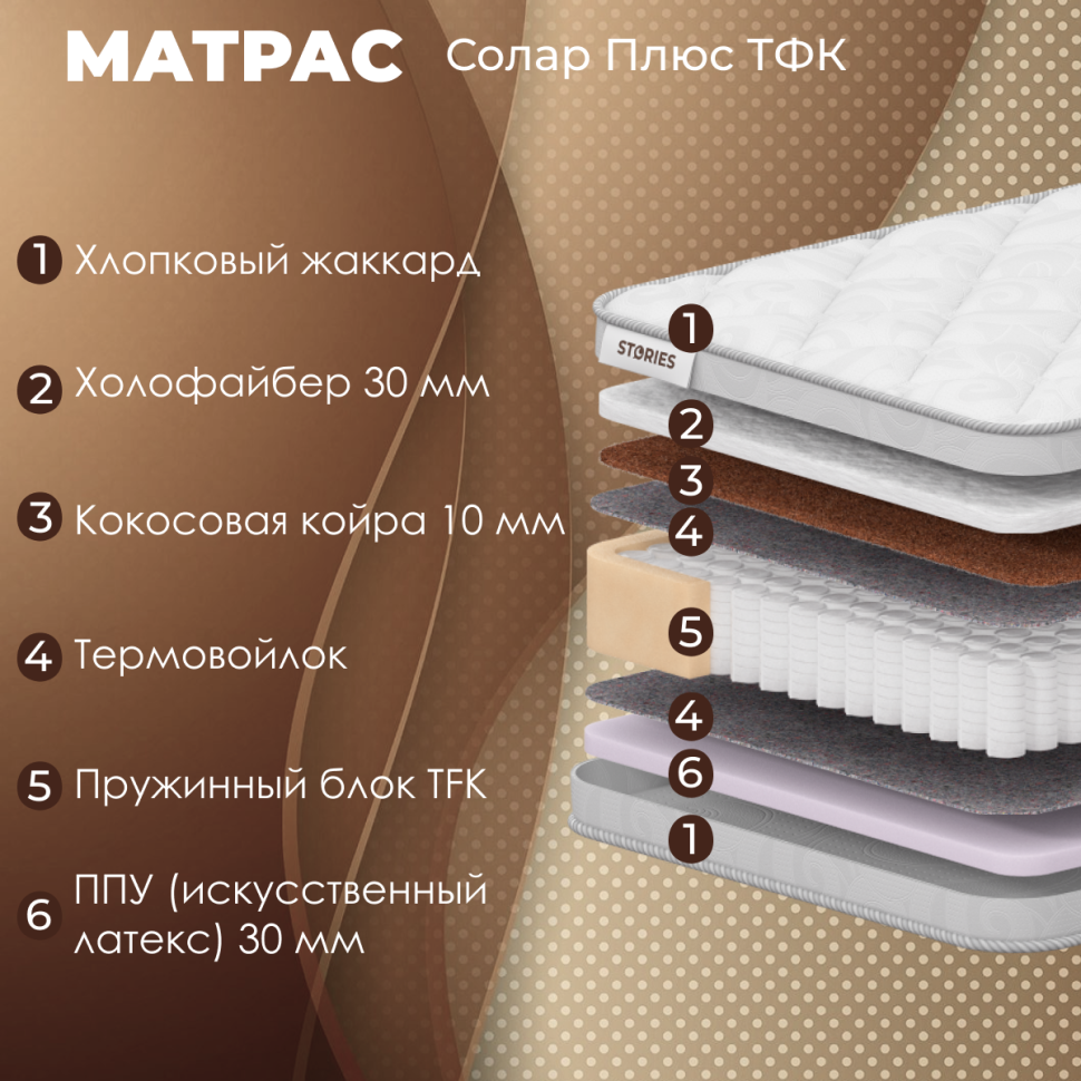 Матрас Stories Классик Солар Плюс ТФК (160 х 200 см)