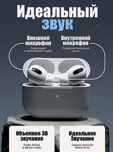 Изображение товара Беспроводные наушники A.Pods Pro 2 PREMIUM/ Сенсорные Bluetooth наушники с микрофоном/Для iPhone и Android/Белый