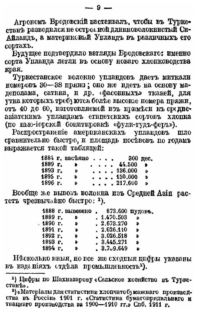 Книга Борьба За Хлопок, Сборник Статей - фото №6