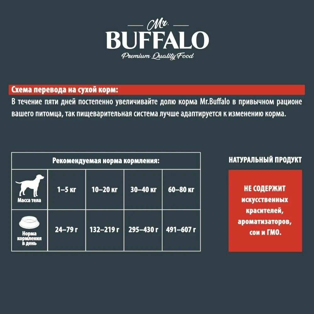 M/L для средних и крупных пород, курица сух. 14кг Mr.Buffalo - фото №14