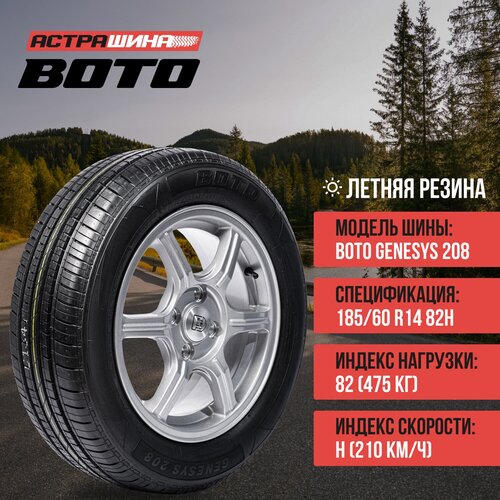 шины BOTO GENESYS 208 185/60R14