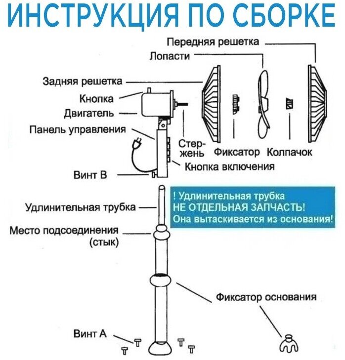 Напольный вентилятор TMB белый - фотография № 4