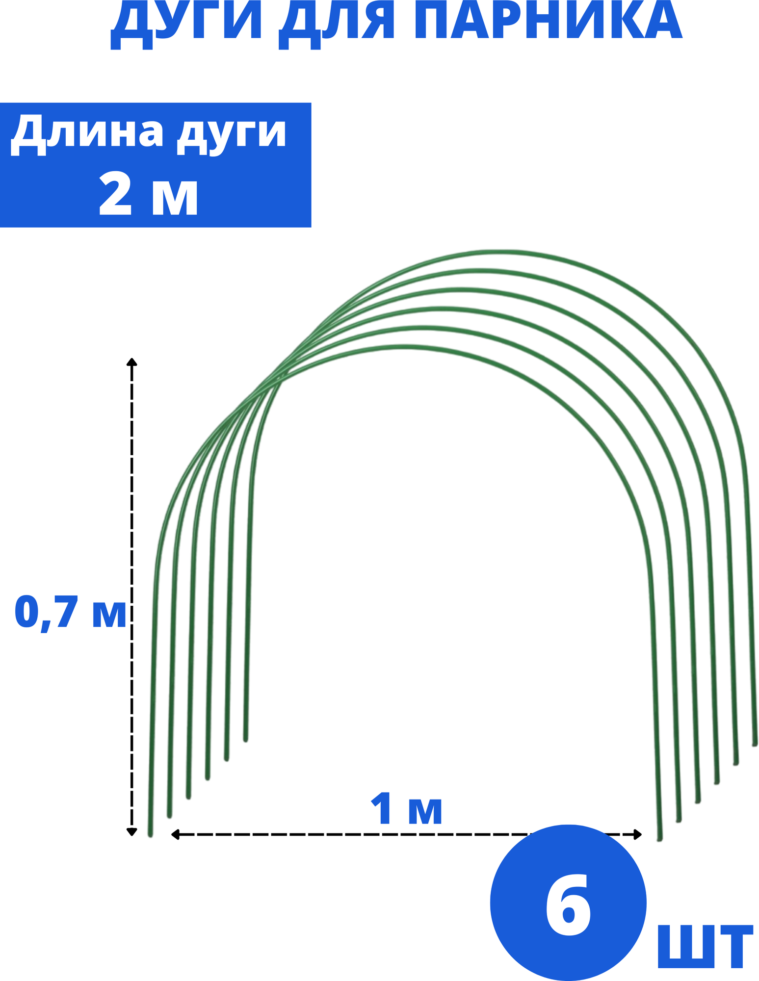 Дуги садовые для парника металлические, 2 м, 6 шт., 0,7*1м - фотография № 1