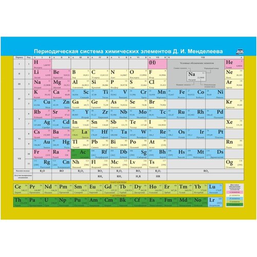 Плакат Обучающий Период. система хим. элементов Д. И. МенделееваА4, КПЛ-176а, 10 штук