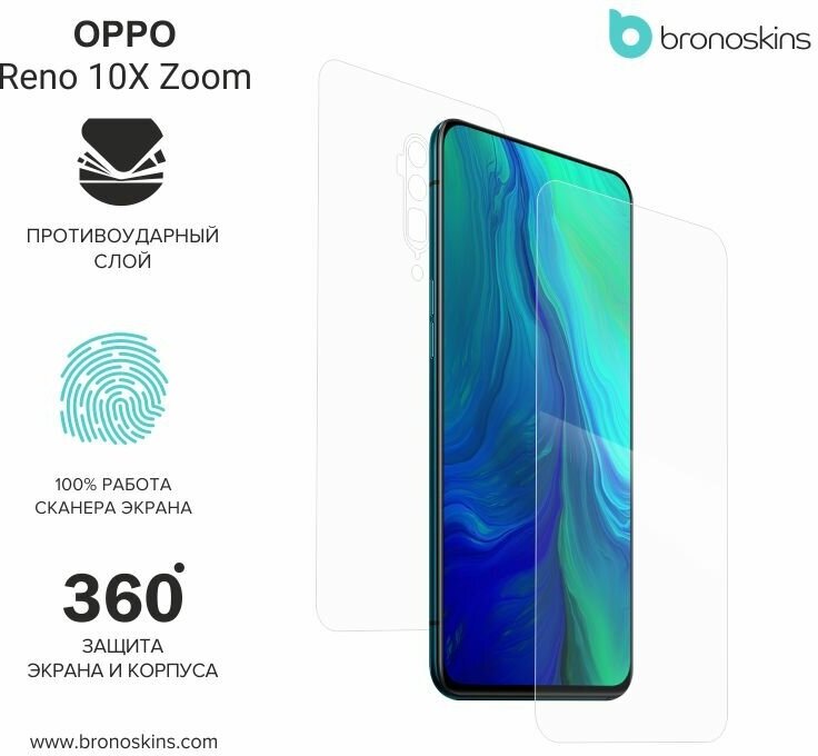 Защитная пленка для OPPO Reno 10X Zoom (Глянцевая, Комплект FullBody)