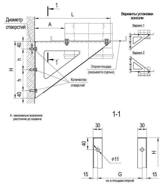 Консоль К3 L-400 (430/2шт) Феррум - фотография № 4