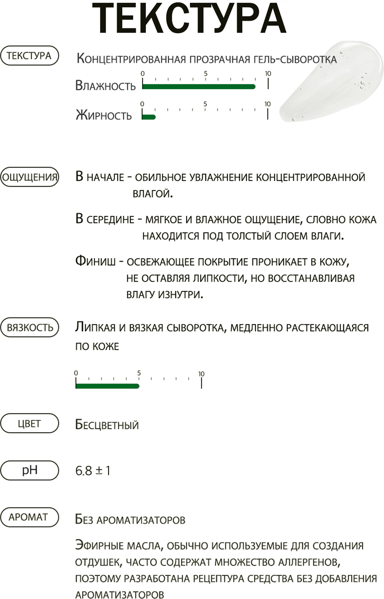 Сыворотка для лица с экстрактом цветка хауттюйнии Derma Factory Houttuynia Cordata 89% Serum - фото №5