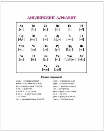 Английская грамматика в таблицах и схемах - фото №9