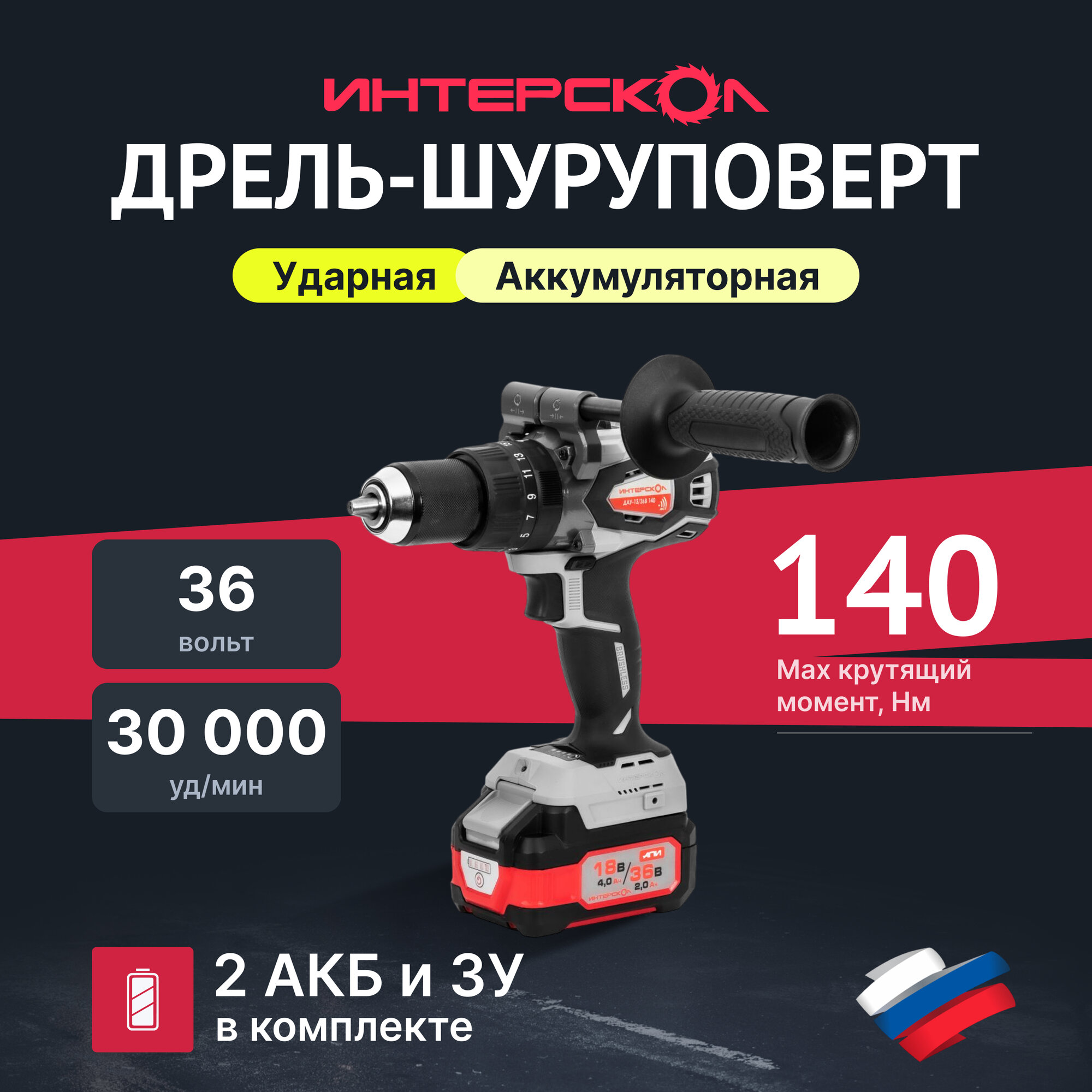 Дрель-шуруповерт ИНТЕРСКОЛ ДАУ-13/36В 140, 36 В, 2250 об/мин, 30000 уд/мин, с 2 АКБ 2 Ач и ЗУ, в кейсе (852.2.2.70)