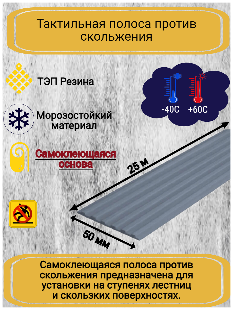 Самоклеящаяся резиновая тактильная полоса против скольжения, 50мм х 3мм, SAFETYSTEP, цвет серый, длина 25м - фотография № 5