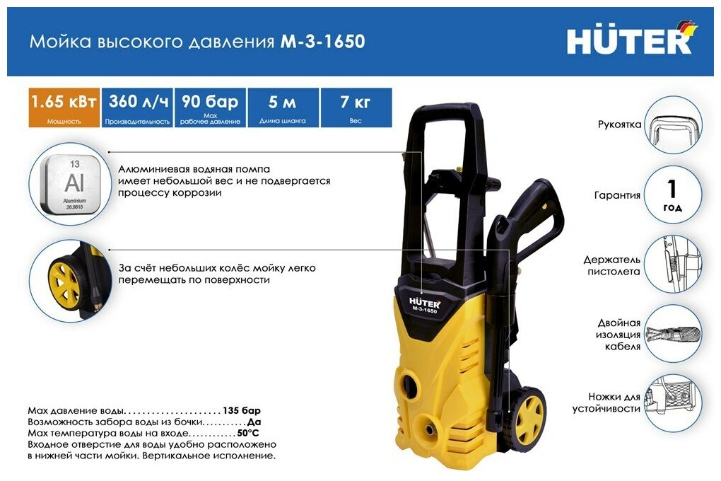 Мойка высокого давления Huter M-3-1650 - фотография № 17