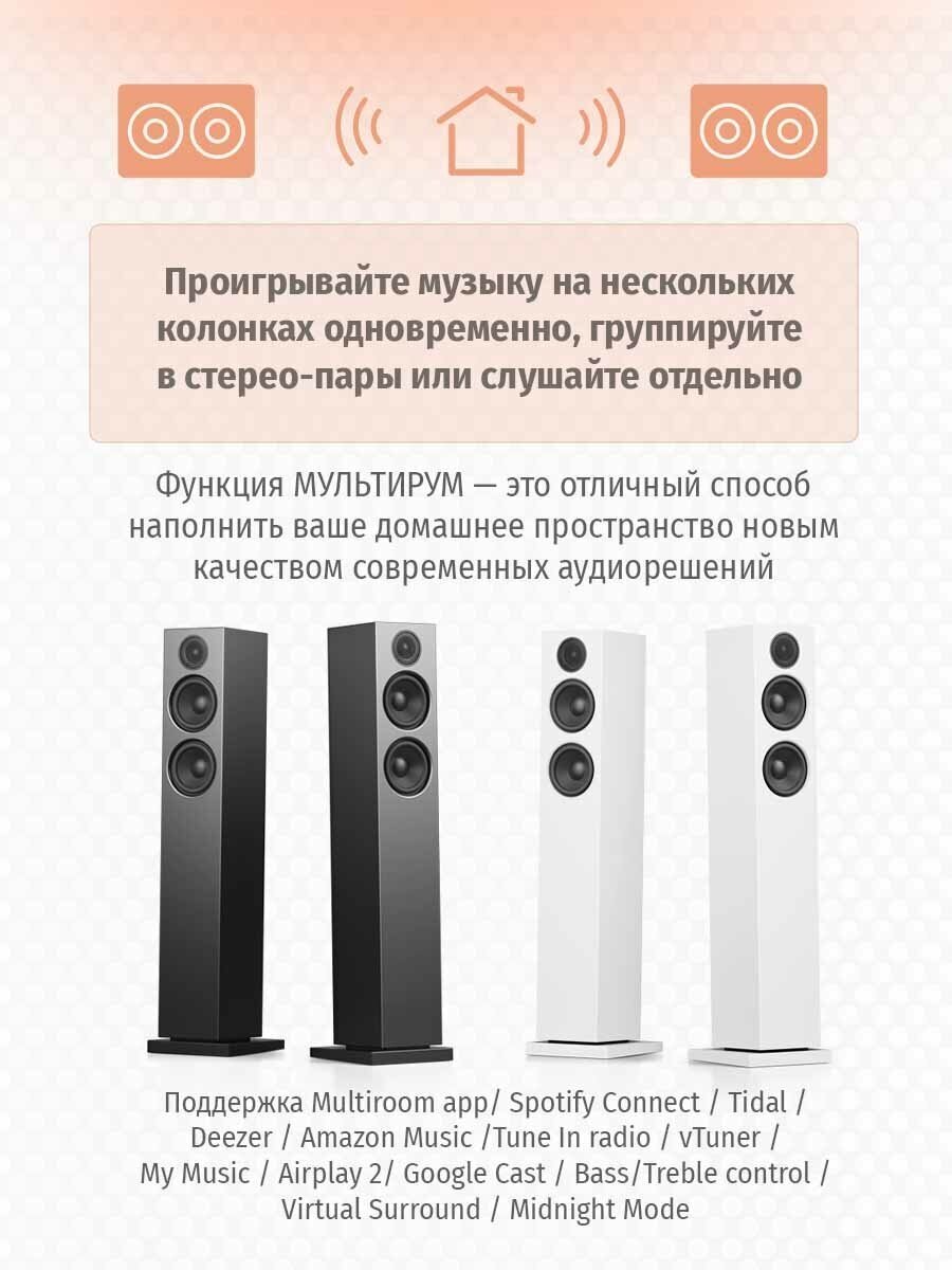 Аудиосистема Audio Pro A38 white - фото №7