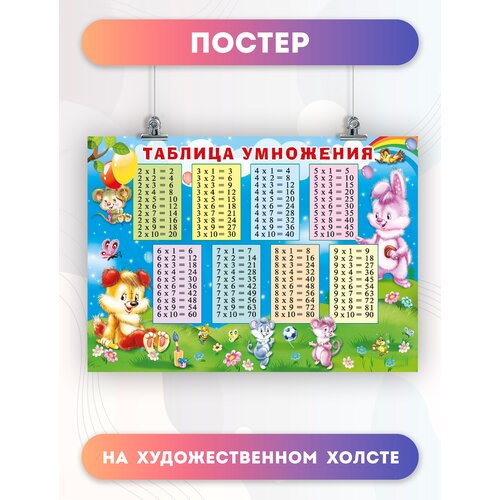 Обучающий постер Таблица умножения, математика (4) 50х70 см