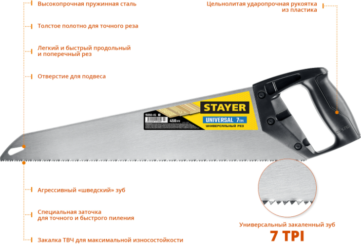 Ножовка Stayer - фото №7