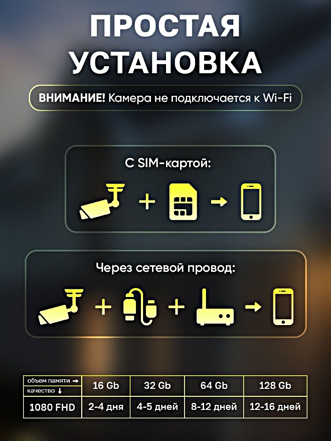 Уличная камера видеонаблюдения 4G, 8MP, 1080p, IP66, Ночной режим, Двусторонняя связь, Датчик движения, Сигнализация