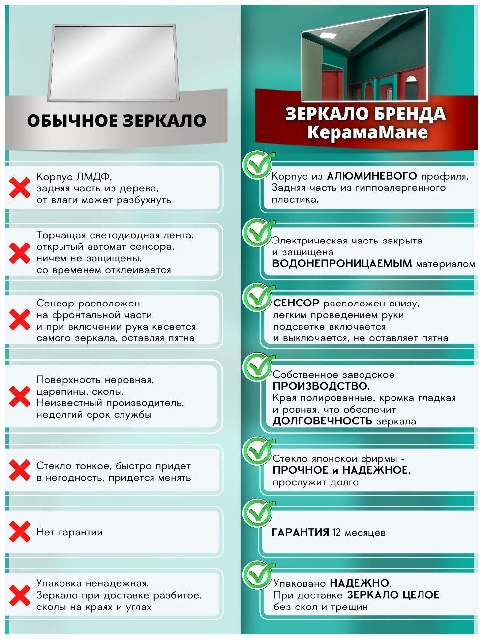 Зеркало настенное с подсветкой парящее круглое 90*90 см "Версаче" для ванной тёплый свет 3000 К сенсорное управление - фотография № 5