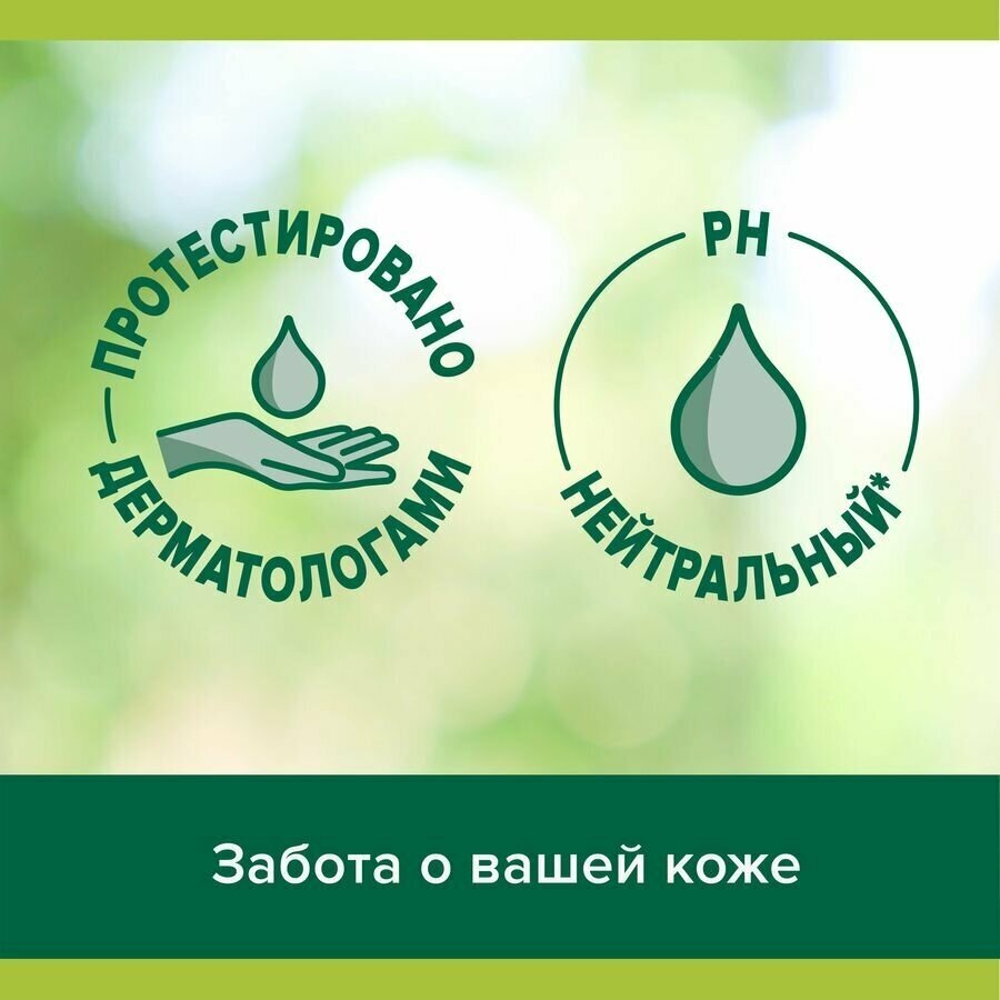 Крем-гель Palmolive для душа Гурмэ Спа Кокосовое молочко, 250 мл.