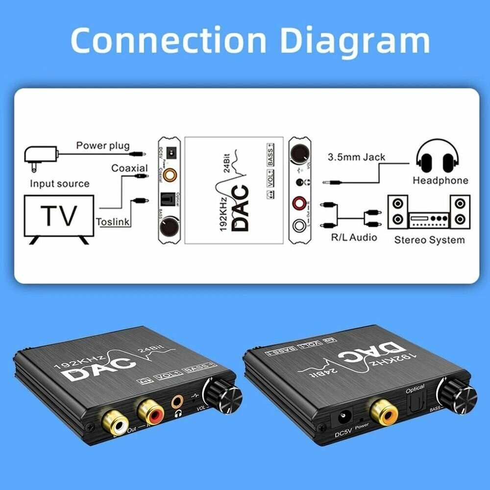 Конвертер аудио цифровой в аналоговый toslink-35/rl Digital to analog
