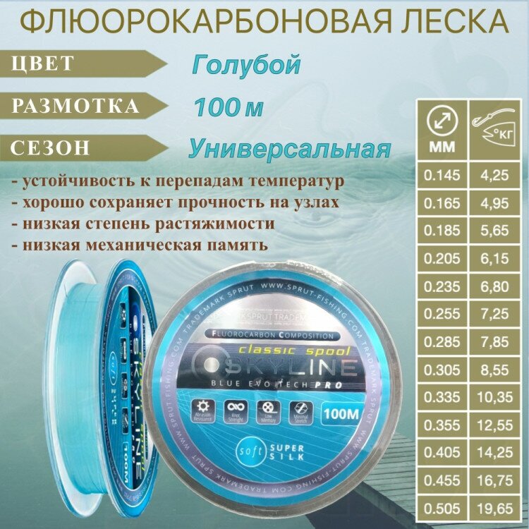 Леска SPRUT Skyline Fluorocarbon Composition EvoTech Classic Blue 0.165 100м