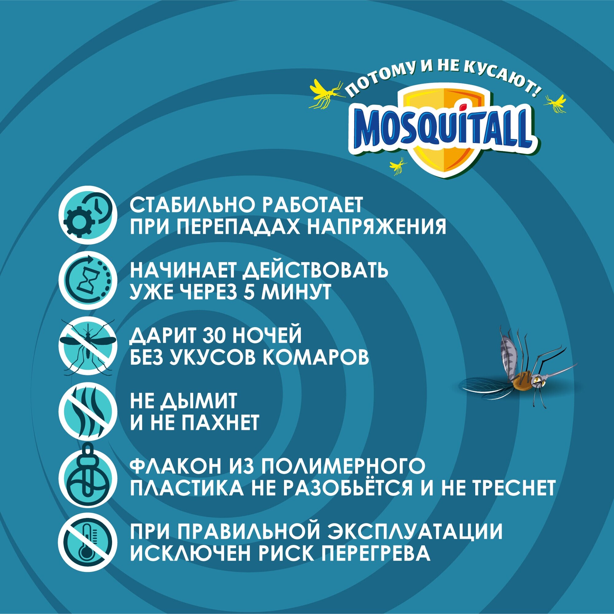 Фумигатор + жидкость Mosquitall Профессиональная защита TURBO