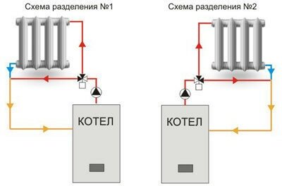 Трехходовойесительный клапан Esbe VRG131 11600800 муфтовый (ВР) Ду 20 (3/4") Kvs 4