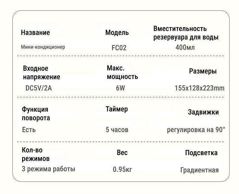 Мини портативный кондиционер с водяным охдаждением, увлажнитель воздуха, вентилятор, FC02, белый - фотография № 9