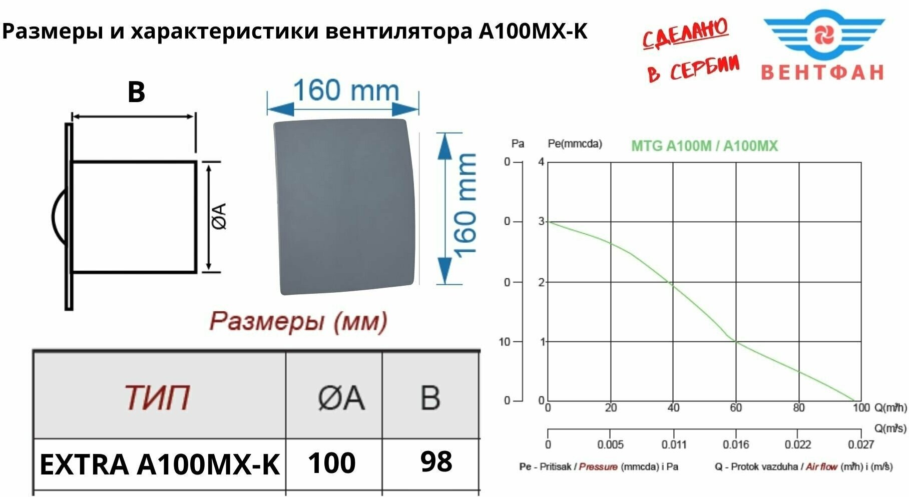 Вентилятор D100мм с пластиковой серебристой панелью, с обратным клапаном и креплением без сверления EXTRA A100МX-K, Сербия - фотография № 4