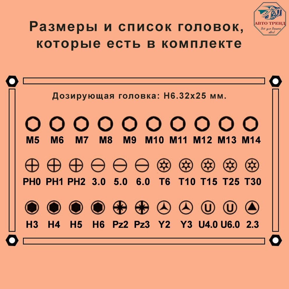 Набор инструментов для автомобиля - фотография № 9