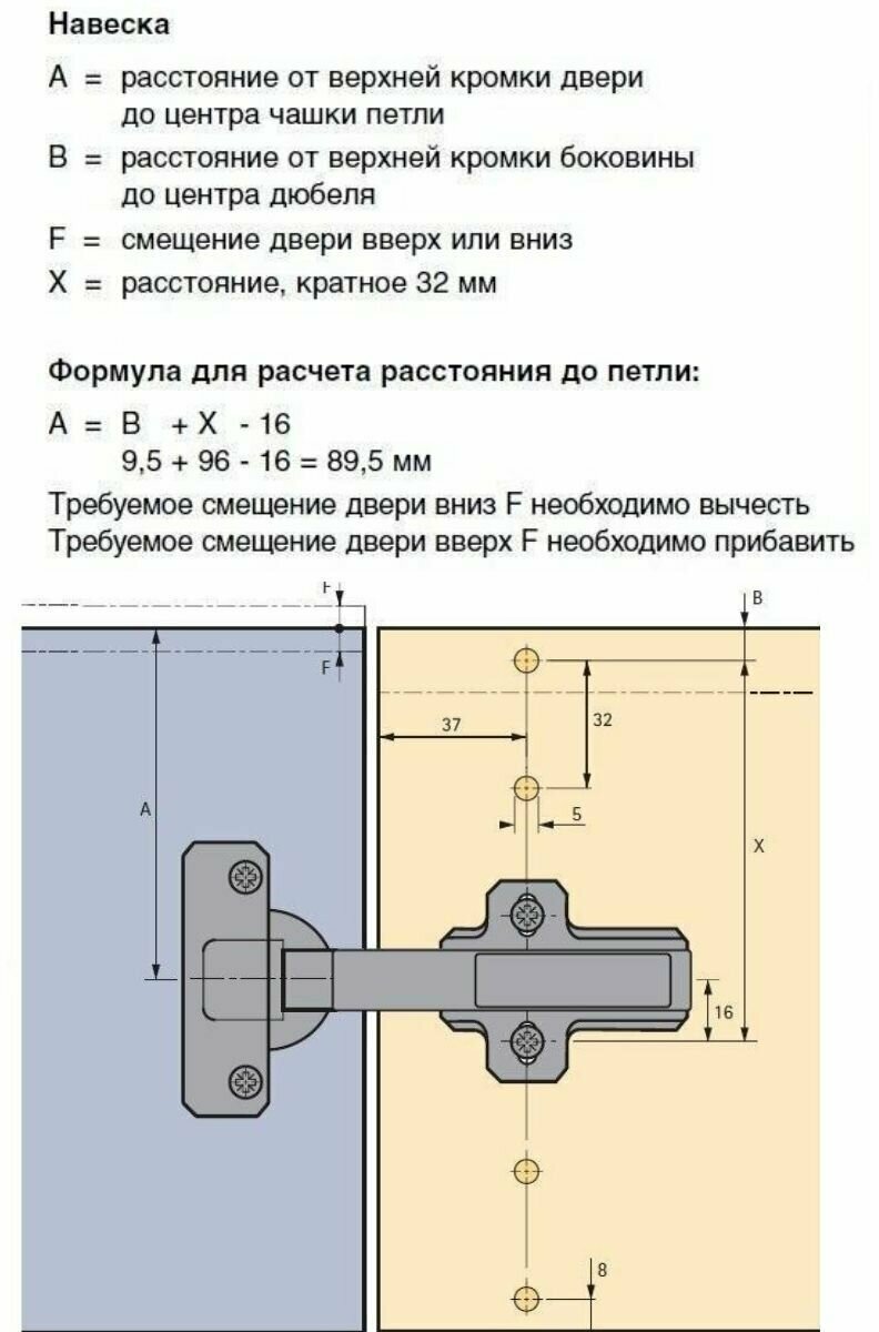 Петли мебельные накладные с доводчиком, clip-on, 2 шт. — купить в ...