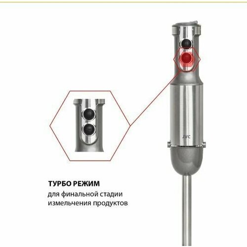 Блендер погружной JVC с измельчителем, 3 насадки, 6 скоростей, режим Турбо, LED подсветка, 1200 Вт