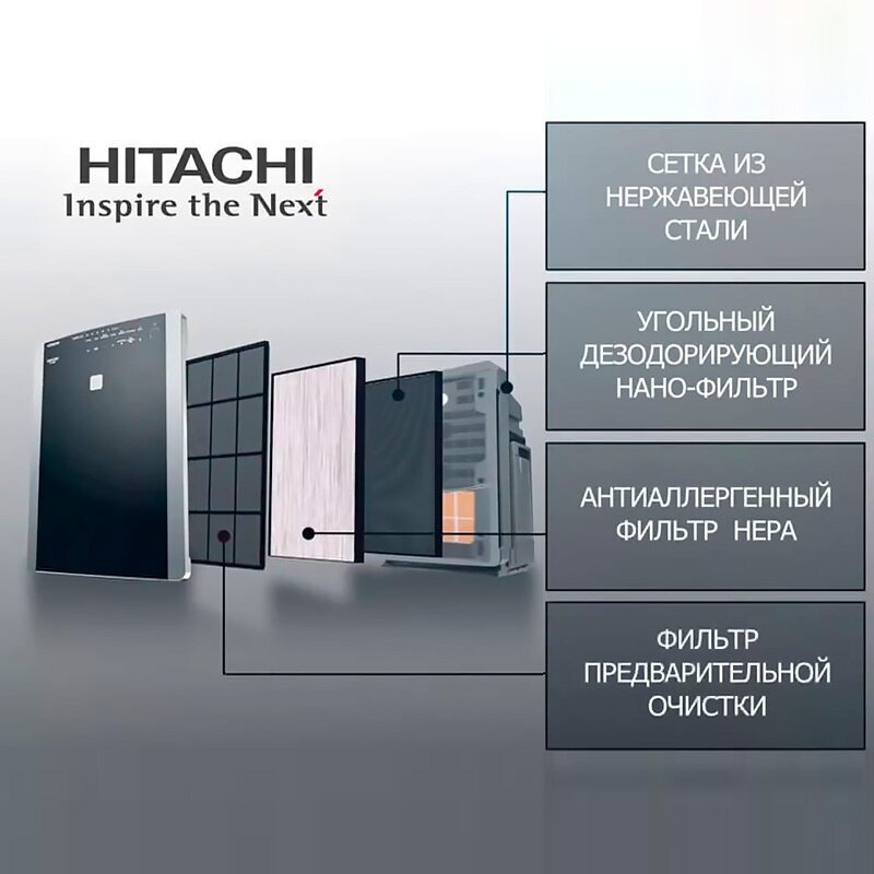 Фильтры для очистителя воздуха Hitachi - фото №5