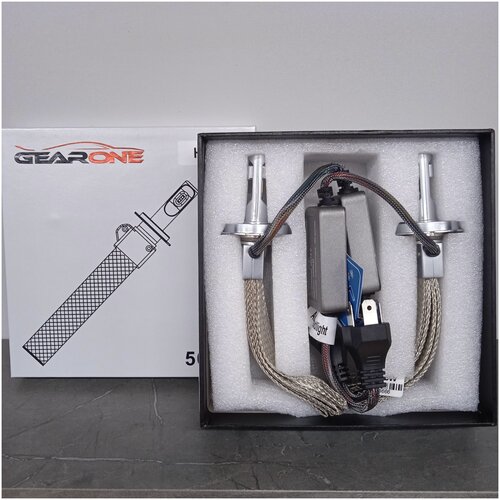 Светодиодные лампы 