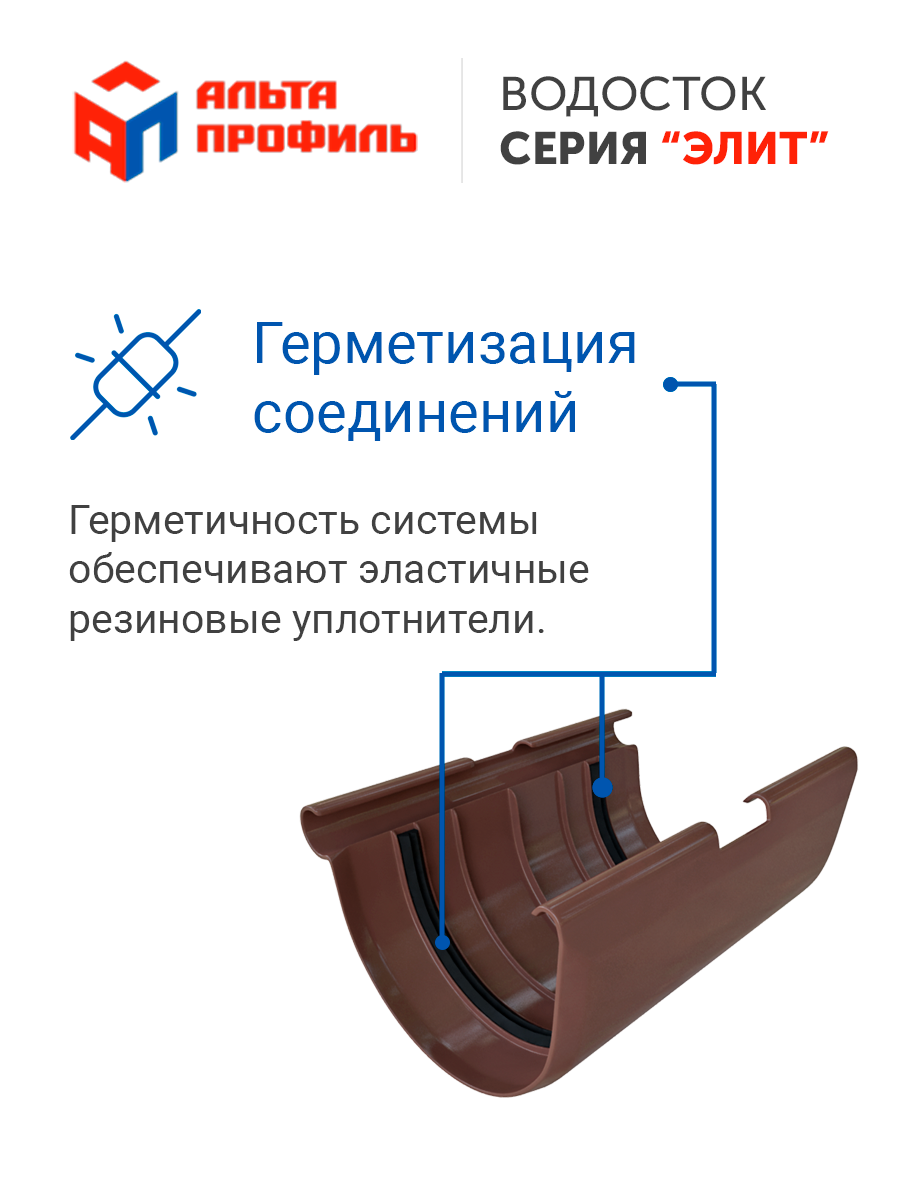 Соединитель желоба для водосточной системы - фотография № 2